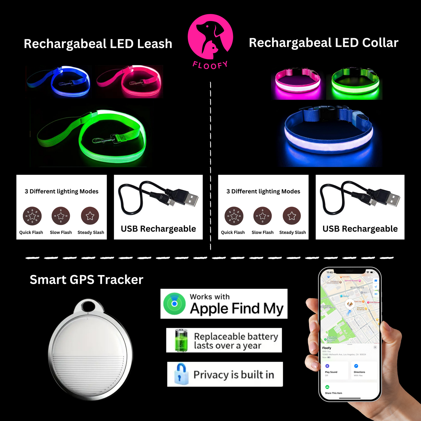 3-in-1 Rechargeable LED Package